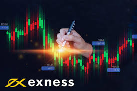 Exploring Exness Global Markets Opportunities and Insights Exploring Exness Global Markets Opportunities and Insights